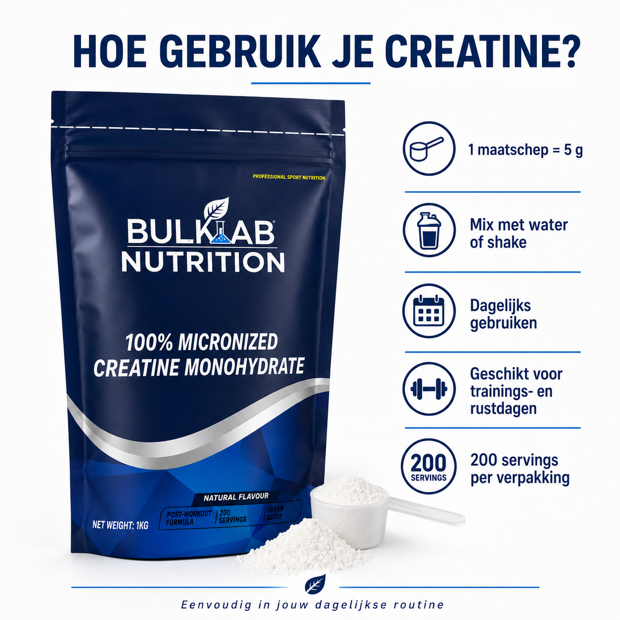 100 % Kreatinmonohydraat mikronisiert – BulkLab Nutrition