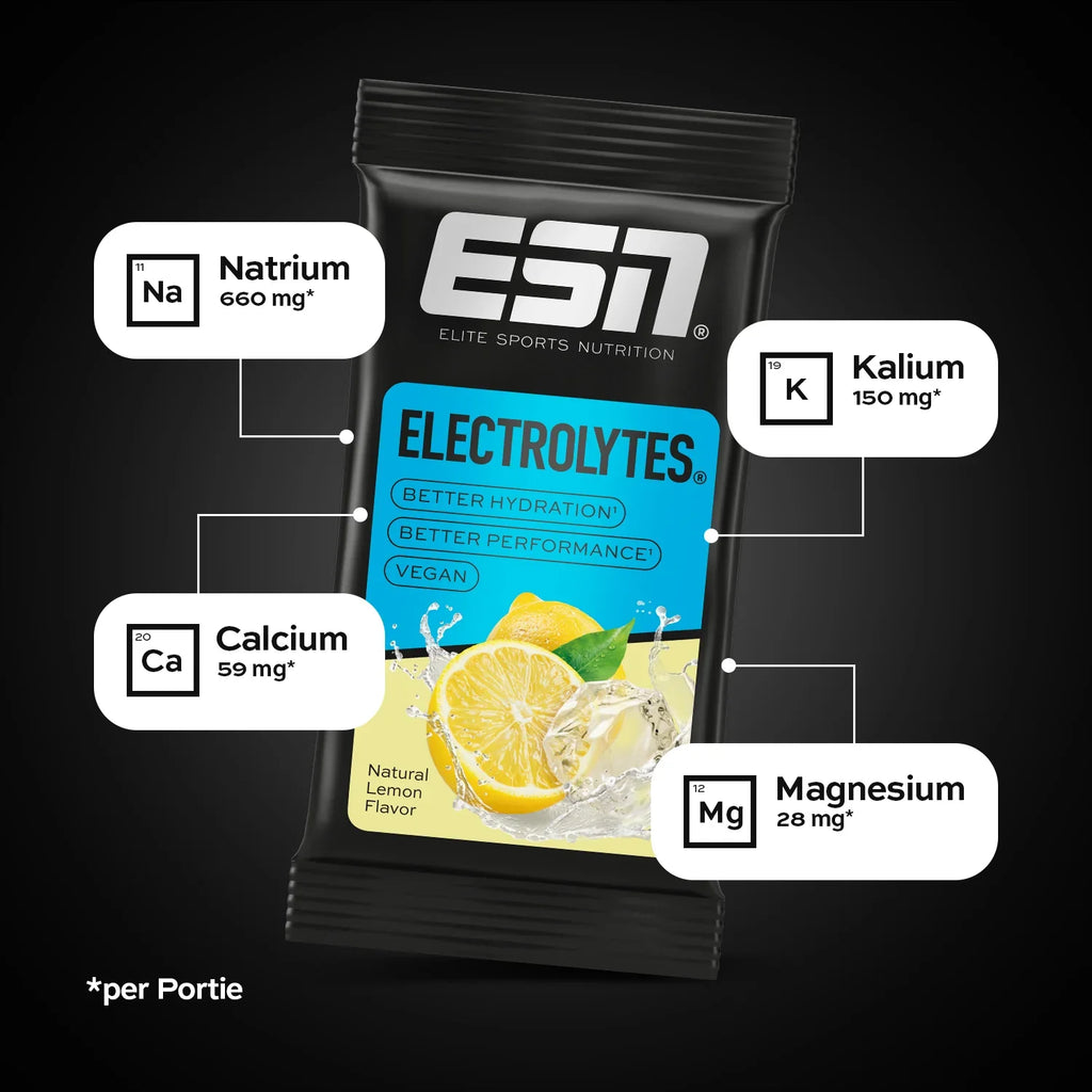 ESN Electrolytes