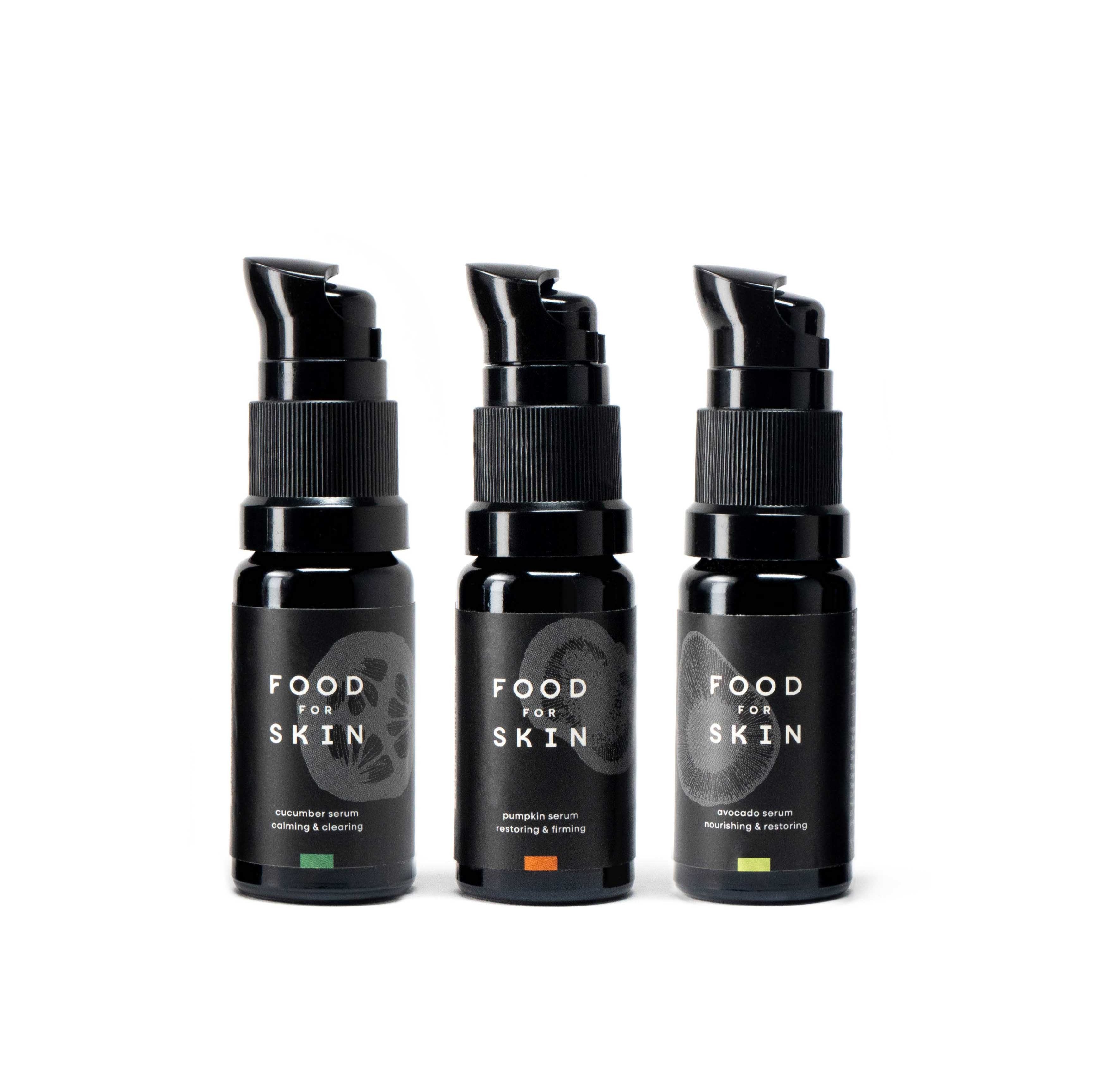 Serum-Testset